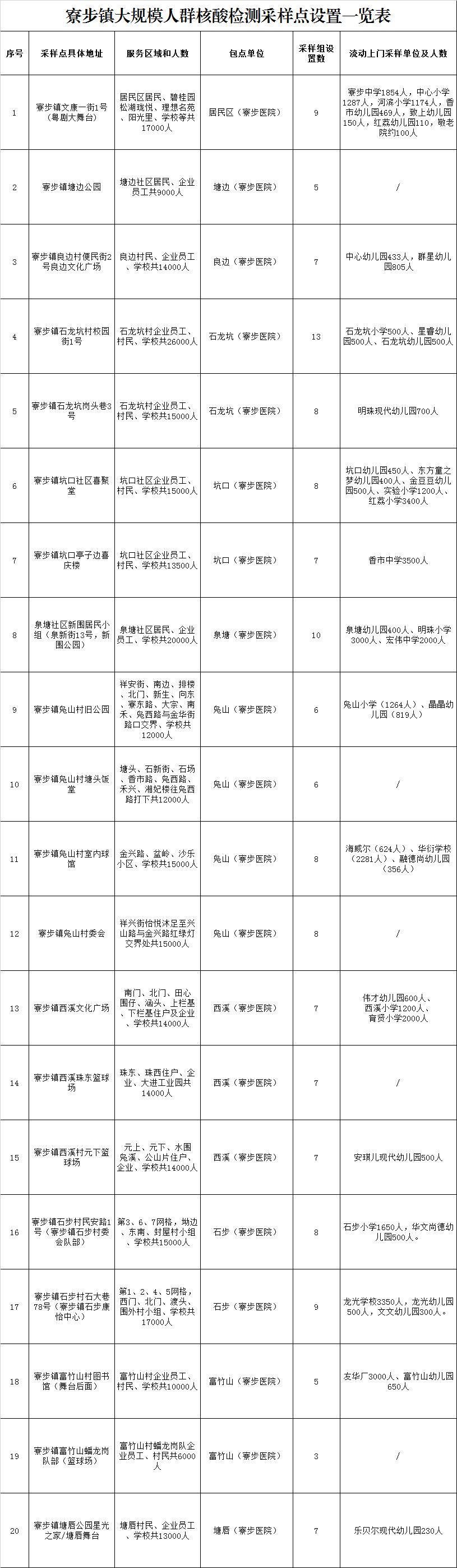 疫情最新通知与大自然探索之旅，共赴美景的呼唤