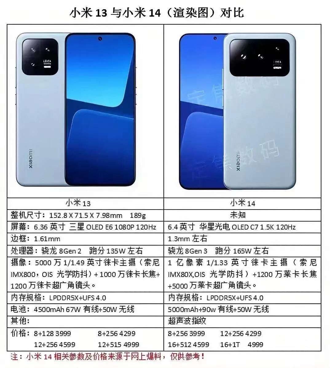 小米价格最新,小米价格最新，一场关于智慧与勇气的励志之旅