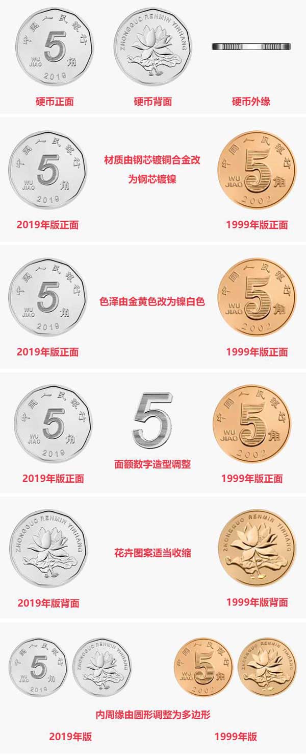 硬币最新版,硬币最新版，小巷中的隐秘宝藏，一次独特的探索之旅