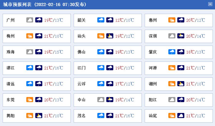 韶关最新两例，学习之旅中的变化与自信成就的诞生地
