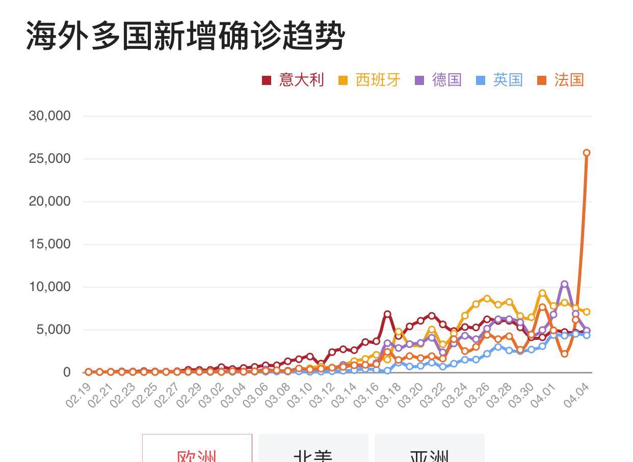 园林绿化 第417页