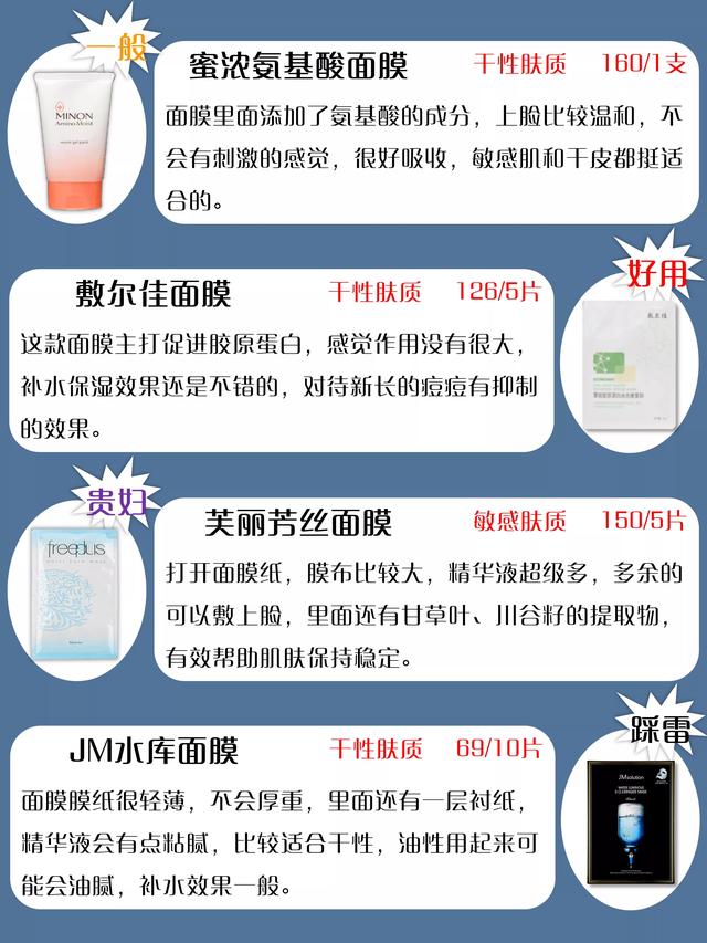 最新面膜功效测评，一片面膜的奇妙旅程与闺蜜情揭秘