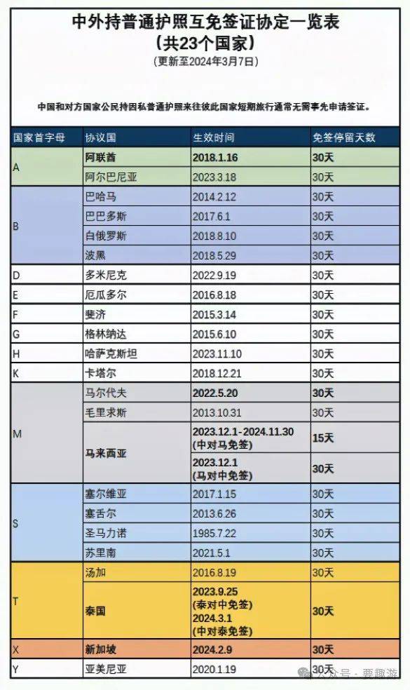 林景观工程 第412页