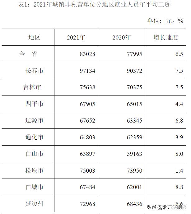辽源最新情况，小巷深处的独特风情探索