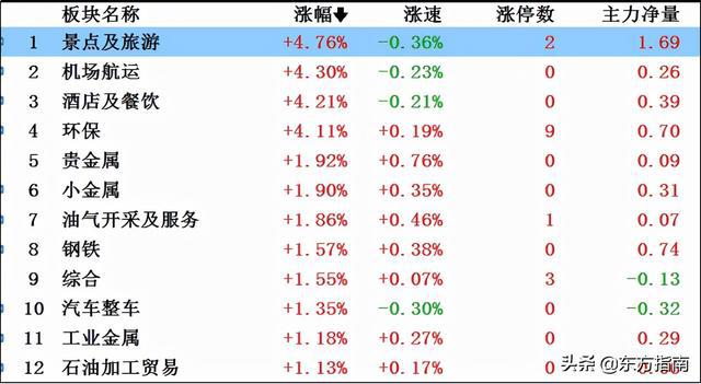 118彩图库免费资料大全,即时解答解析分析_同步版11.243