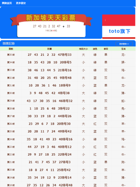 2004新澳门天天开好彩,快速处理计划_模块版14.196
