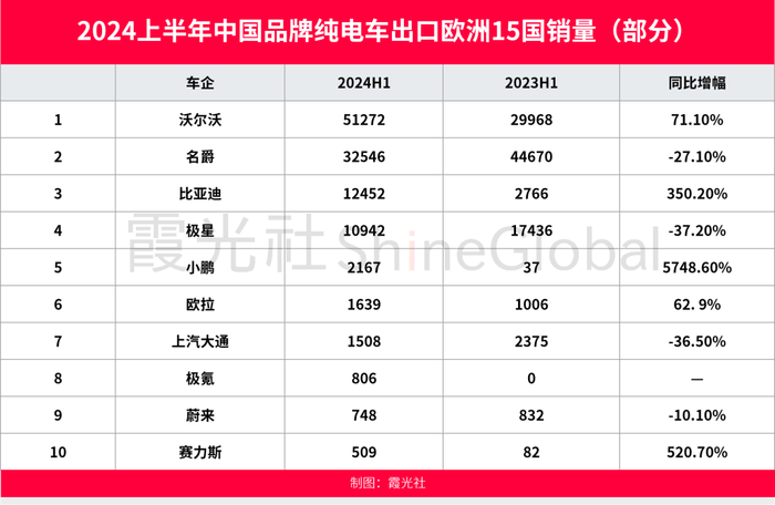 2024年11月新冠高峰期,执行验证计划_父母版65.175