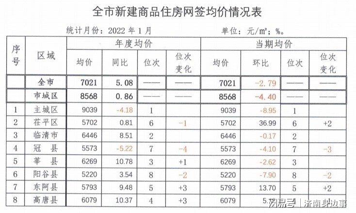 林景观工程 第406页