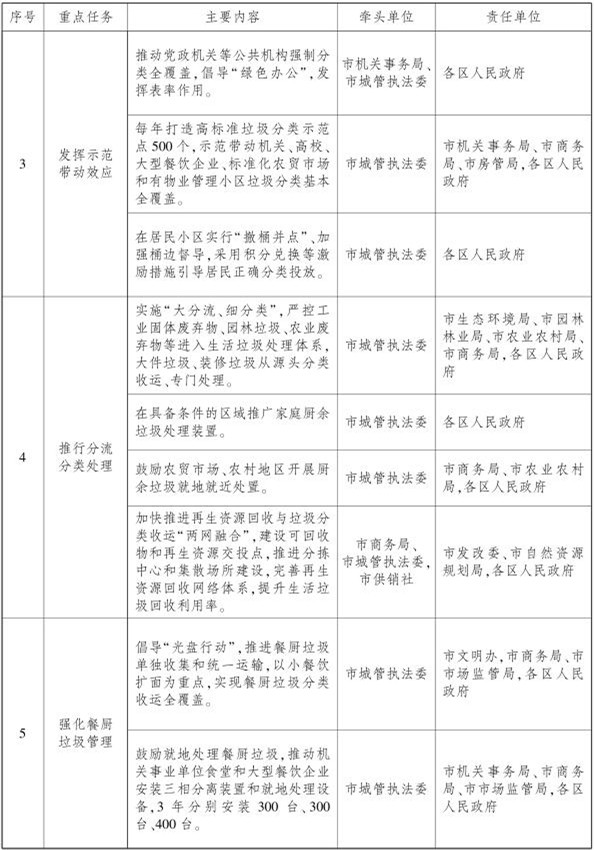 2024新奥免费资料,执行机制评估_生态版85.601