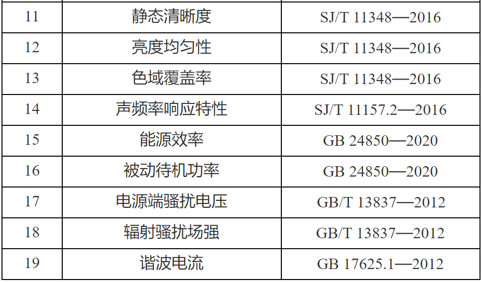 环卫服务 第409页