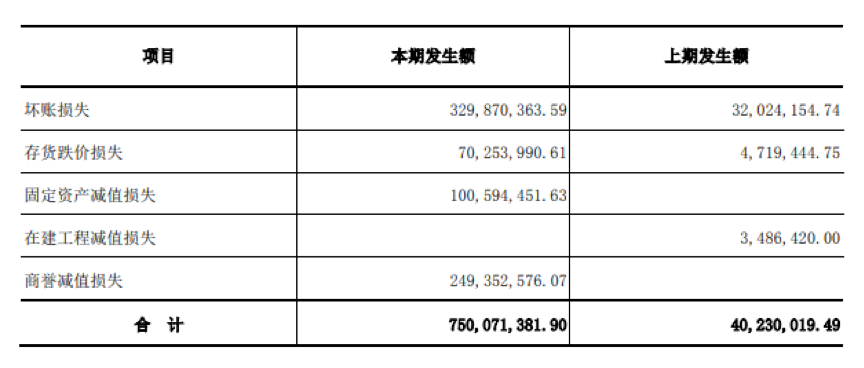 2024新澳最准的免费资料,定性解析明确评估_时空版1.620