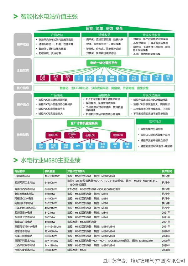 2024正版资料免费公开,快速解答方案设计_智能版37.397