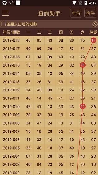 2024澳门天天六开奖怎么玩,快速解答方案实践_复古版48.812