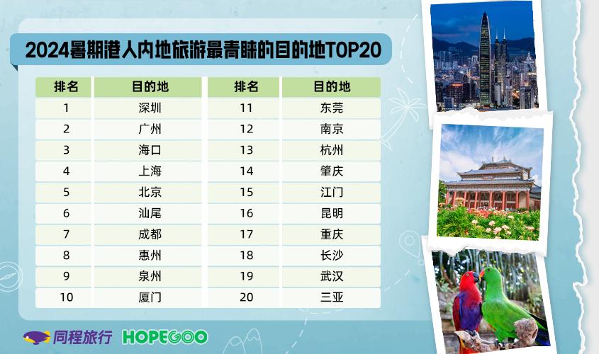 新澳门天天开奖资料大全309期,全身心数据计划_声学版20.143