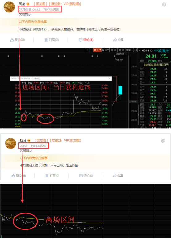 智慧物业 第38页