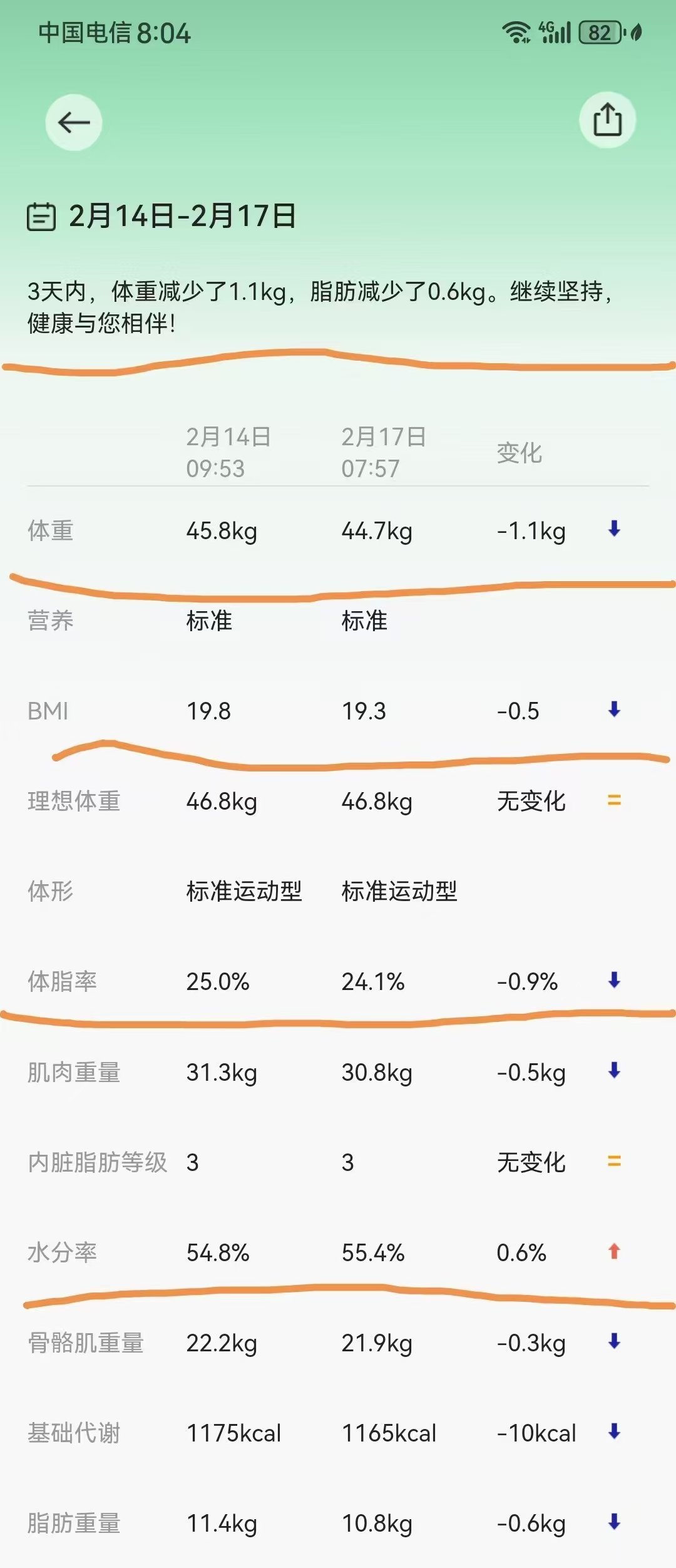最新瘦情况揭秘，小巷深处的特色小店