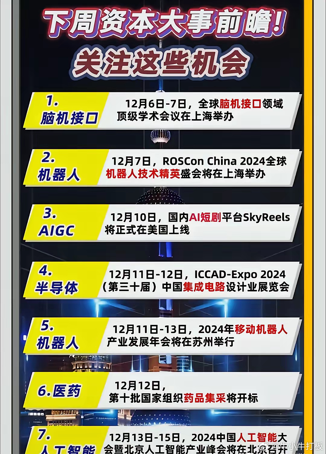 最新顶会，跃升之路，开启无限可能之旅
