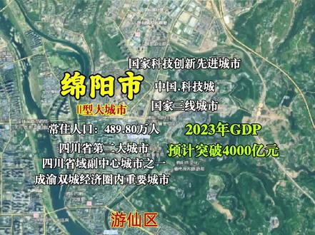 绵阳最新发展动态，城市发展与变迁深度探讨