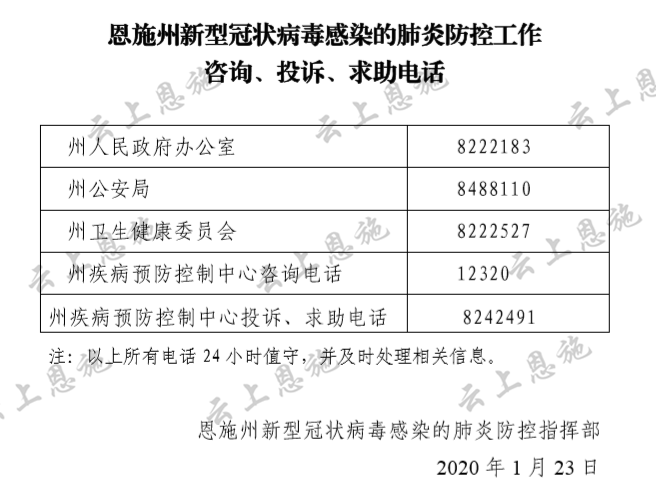 智慧物业 第13页
