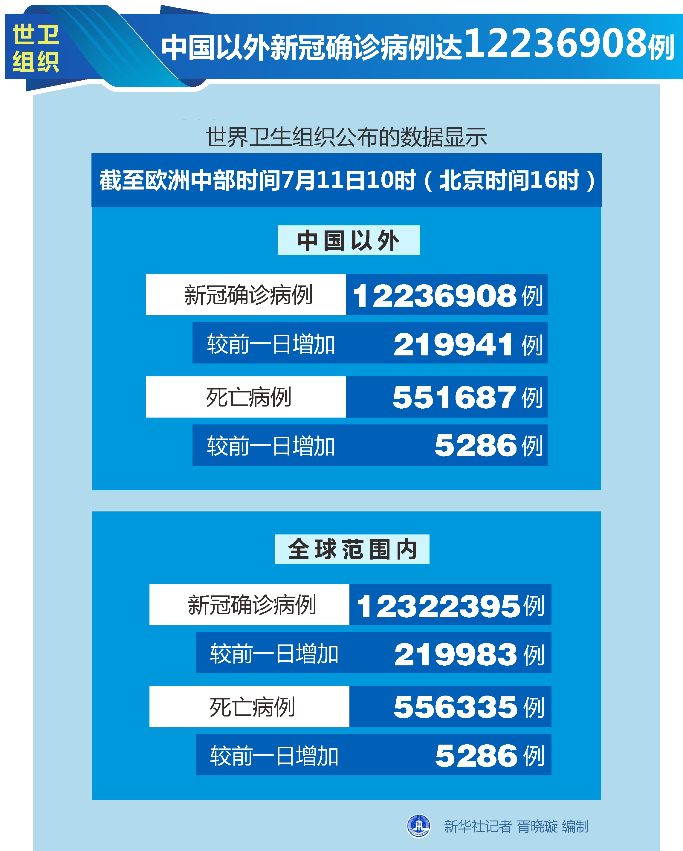 跨越国界的温馨日常，一段中国的最新跨国故事