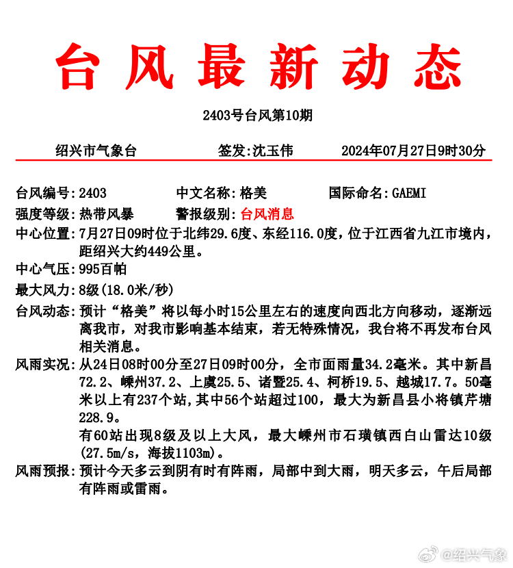 台风最新动态，逆风翱翔的力量与学习魅力探索