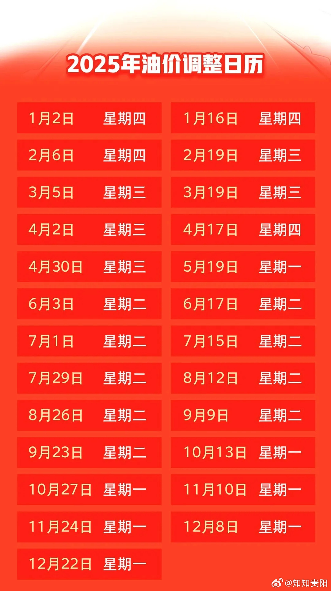 油价调整最新消息与小巷深处的特色小店探秘揭秘