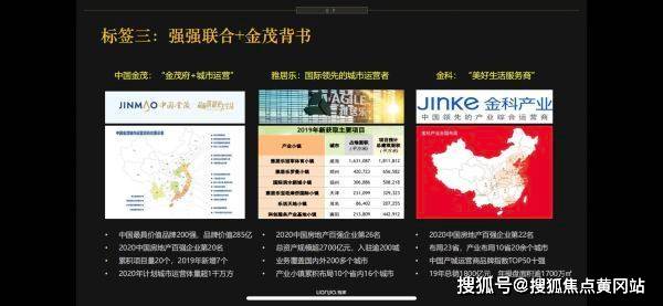 科技前沿与创新风采，最新文章探索之旅