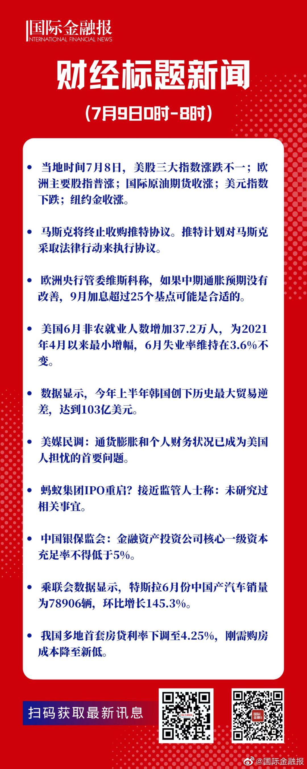 全球财经最新动态，多维度观察与深度解析