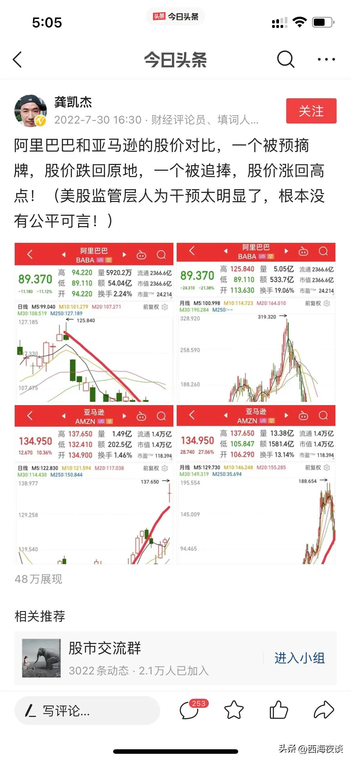 阿里巴巴最新股价动态与日常小故事关联探究