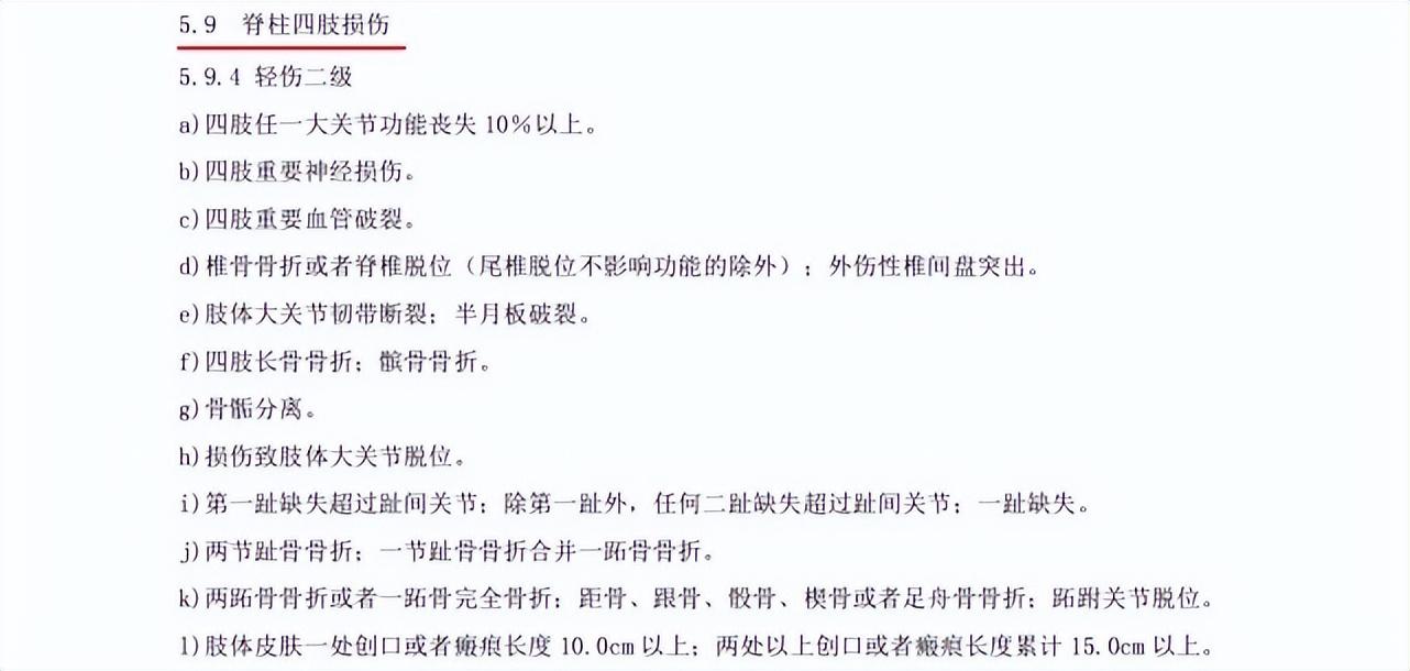 轻伤二级赔偿最新标准详解，深入了解与指导手册