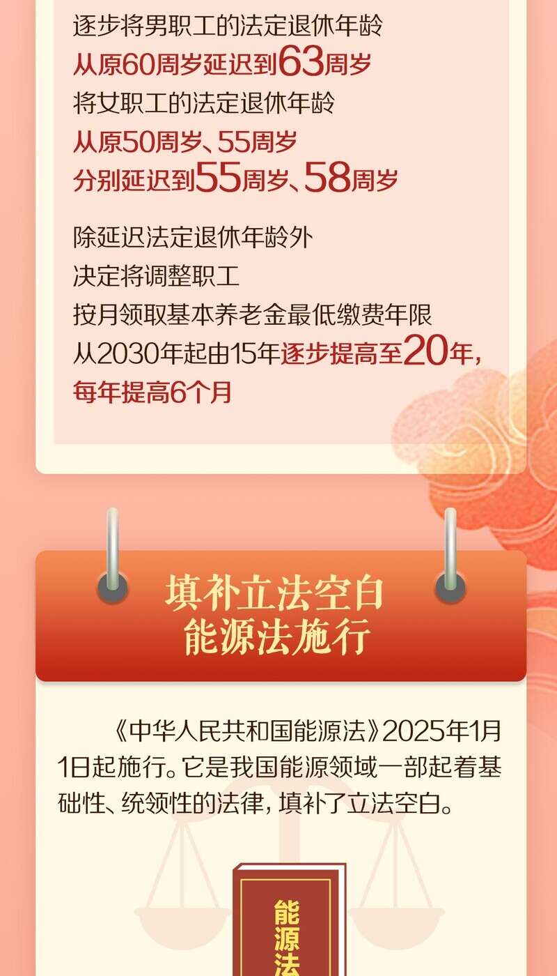 最新退休政策解读，提前了解做好准备！