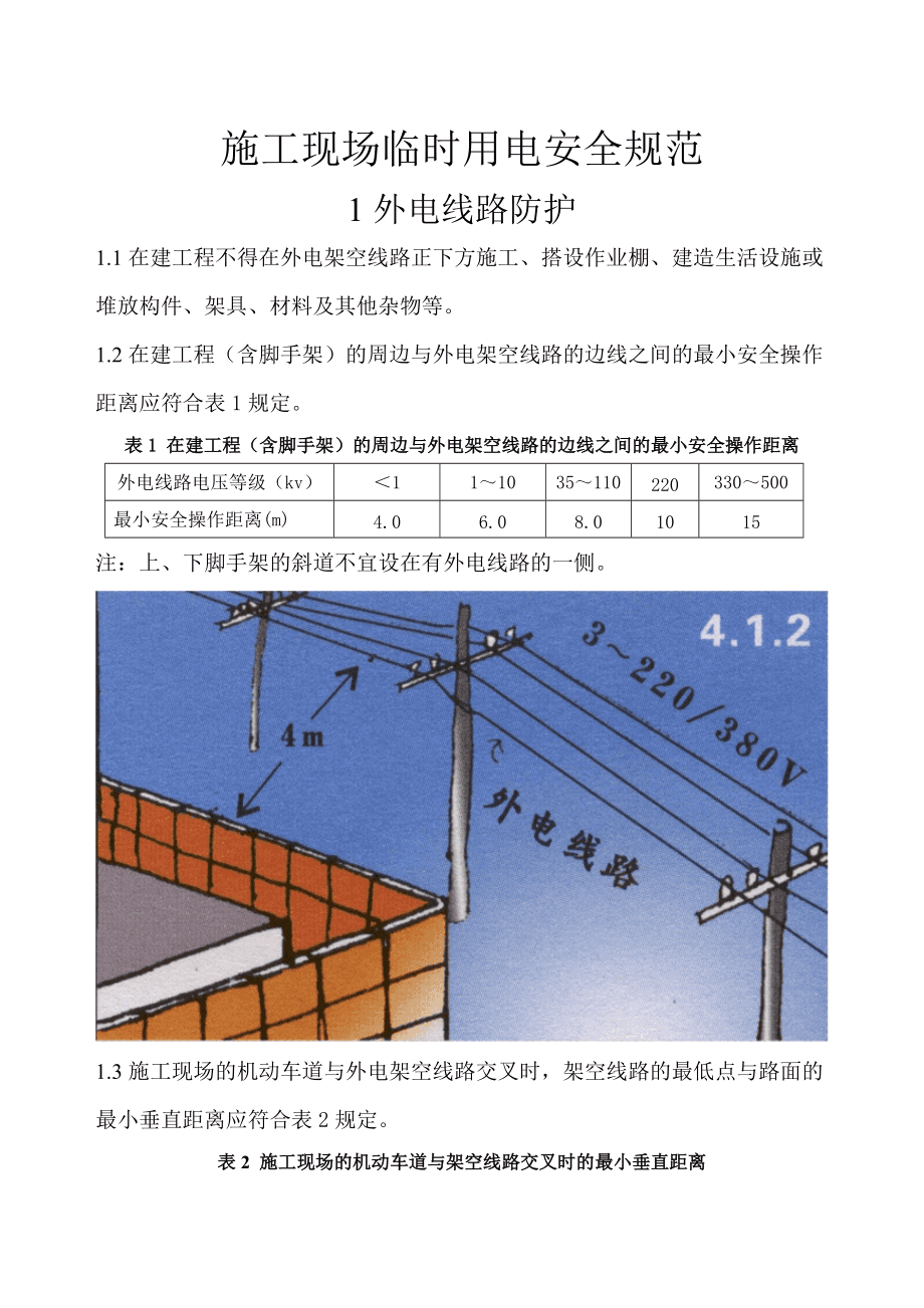 施工现场临时用电安全技术规范最新揭秘与巷弄深处特色小店探秘之旅